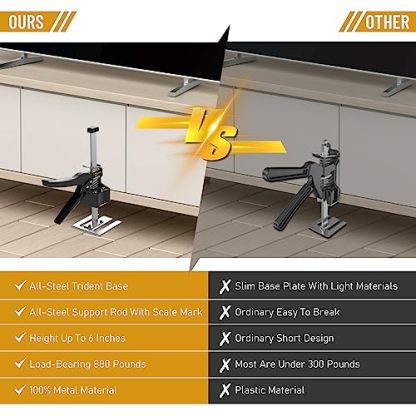 Mtnte Labor Saving Arm 12 Inch Lever Arm Lifter Drywall Lift for Wall Tile Locator