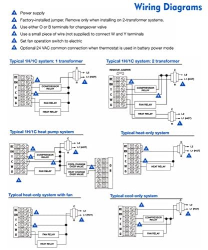 Heagstat Non Programmable Thermostats for Home 1 Heat/ 1 Cool, DIY Install