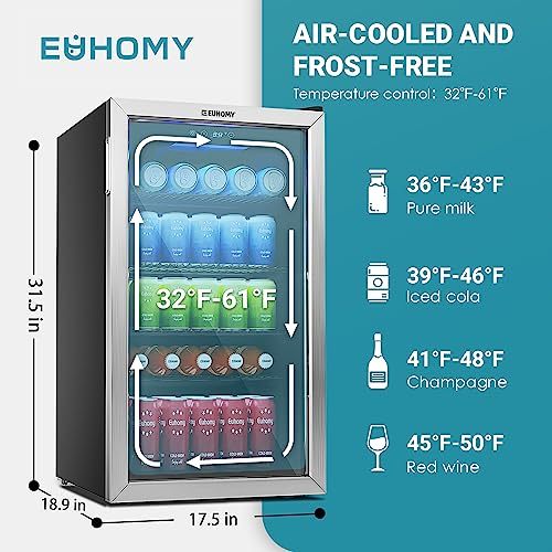EUHOMY Beverage Refrigerator, 126 Can Mini fridge with Glass Door