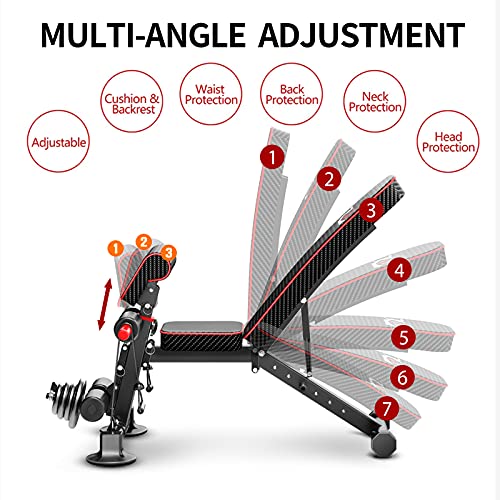 Adjustable Weight Bench - Utility Weight Benches for Full Body Workout, Foldable Flat