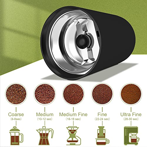 Wancle Electric Coffee Grinder, Quiet Spice Grinder, One Touch Coffee Mill for Beans