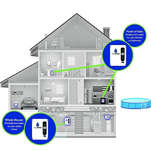 EcoSmart ECO 18 Electric Tankless Water Heater, 18 KW at 240 Volts with Patented