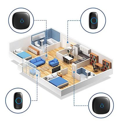 SECRUI Wireless Doorbell, Easy installation, Waterproof, Adjustable Volume, 58 Chimes