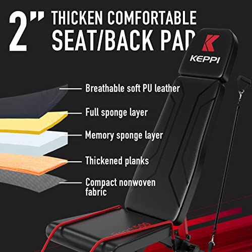 Keppi Adjustable Weight Bench, Foldable Workout Bench Press for Full Body Strength Training