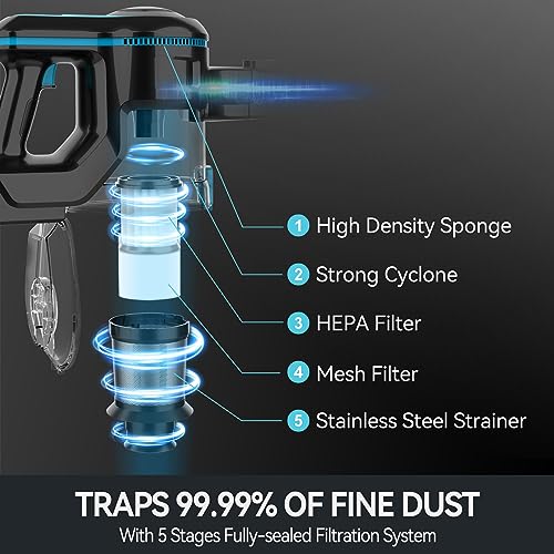 INSE Cordless Vacuum Cleaner, 6-in-1 Rechargeable Stick Vacuum with 2200 mAh Battery