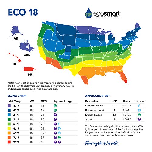 EcoSmart ECO 18 Electric Tankless Water Heater, 18 KW at 240 Volts with Patented