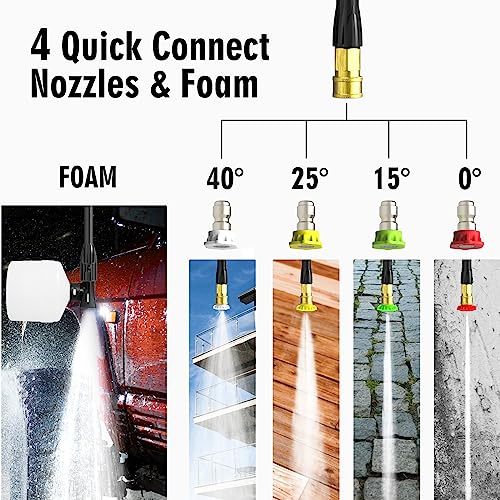 SWIPESMITH 3000 Max PSI 2.4 GPM Power Washer with Telescopic Handle