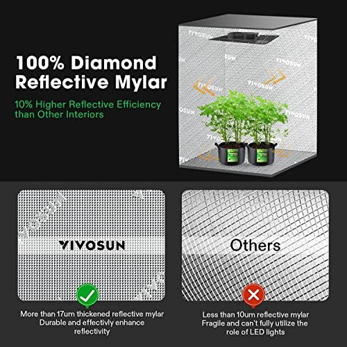 VIVOSUN 4x4 Grow Tent, 48"x48"x80" High Reflective Mylar with Observation Window and Floor Tray