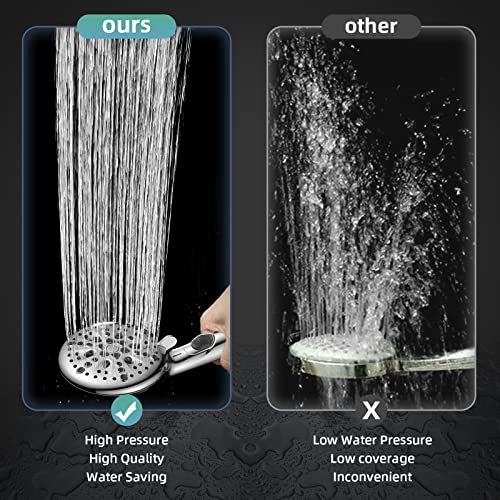 Cobbe High Pressure 9 Functions Shower Head with handheld - Luxury Modern Chrome Look