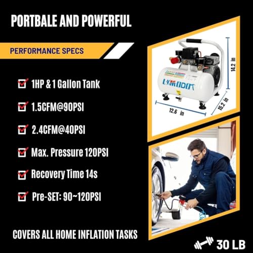 Limodot Ultra Quiet Air Compressor Portable, 60 dB, Silent and Electric for Car and Bike Tires