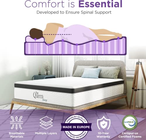 NapQueen 8 Inch Maxima Hybrid Mattress, Twin Size, Cooling Gel Infused Memory Foam