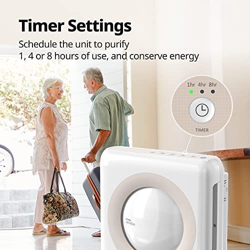 Coway Airmega AP-1512HH(W) True HEPA Purifier with Air Quality Monitoring