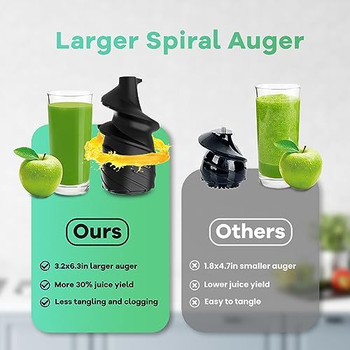 Masticating Juicer, 300W Professional Slow Juicer with 3.5-inch Large Feed Chute