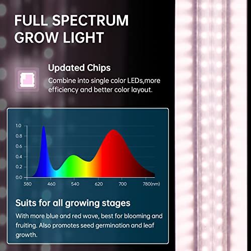Barrina 4FT T8 Plant Grow Light, Full Spectrum, LED Growing Lamp Fixture, 6-Pack