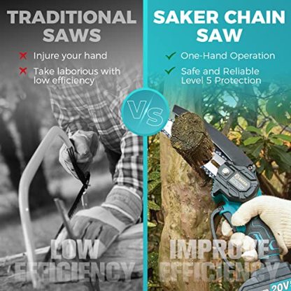 Saker Mini Chainsaw,6 Inch Portable Electric Chainsaw Cordless