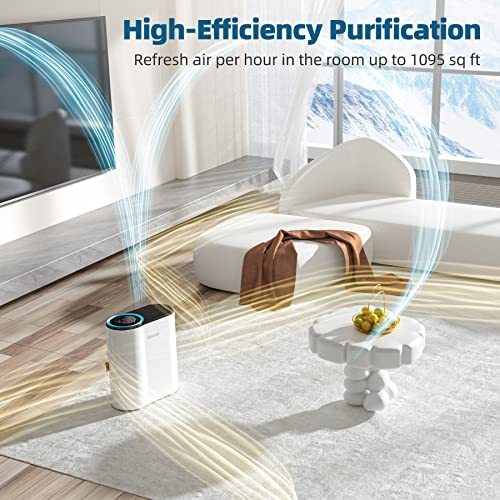 AROEVE Air Purifiers for Large Room Up to 1095 Sq Ft with H13 True HEPA Filter