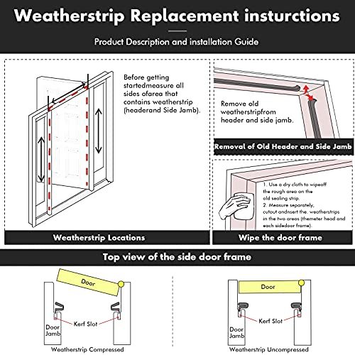 Door Weather Stripping Soundproof Door Seal Strip V-Shaped "Q" Foam Kerf Weather Stripping