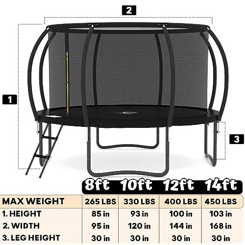 JUMPZYLLA Recreational Trampoline with Enclosure and Ladder, Galvanized Anti-Rust Coating