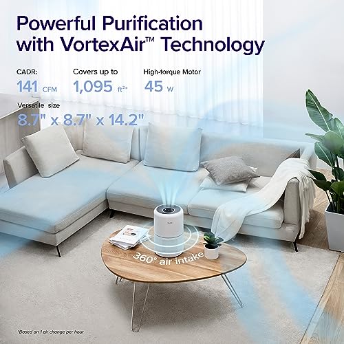 LEVOIT Air Purifier for Home Allergies Pets Hair in Bedroom, Covers Up to 1095 Sq.Ft