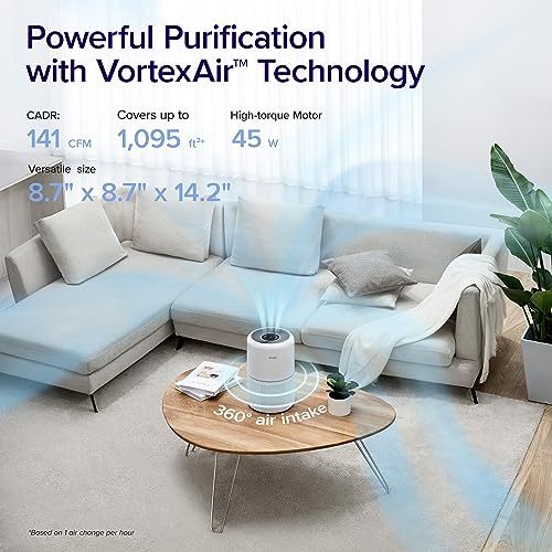 LEVOIT Air Purifier for Home Allergies Pets Hair in Bedroom, Covers Up to 1095 Sq.Ft