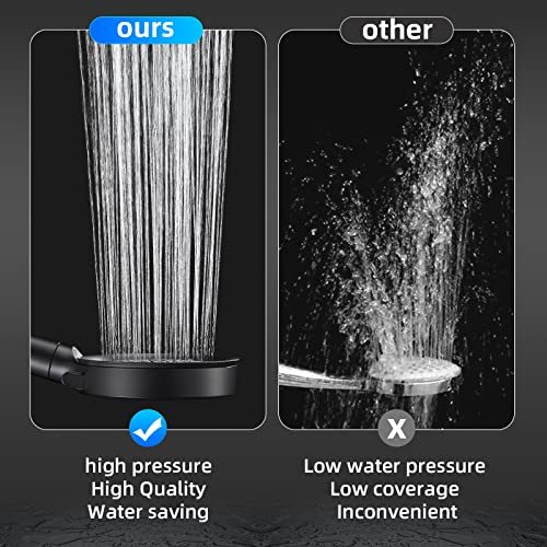 Cobbe Filtered Shower Head with Handheld, High Pressure 6 Spray Mode Showerhead