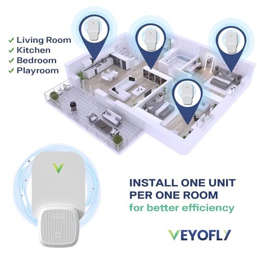 VEYOFLY Flying Insect Trap, Fruit Fly Traps for Indoors, (Pack of 2 - White)