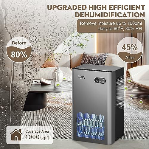 ToLife Dehumidifiers for Room, 95 OZ Water Tank, Dehumidifiers for Basement, Home