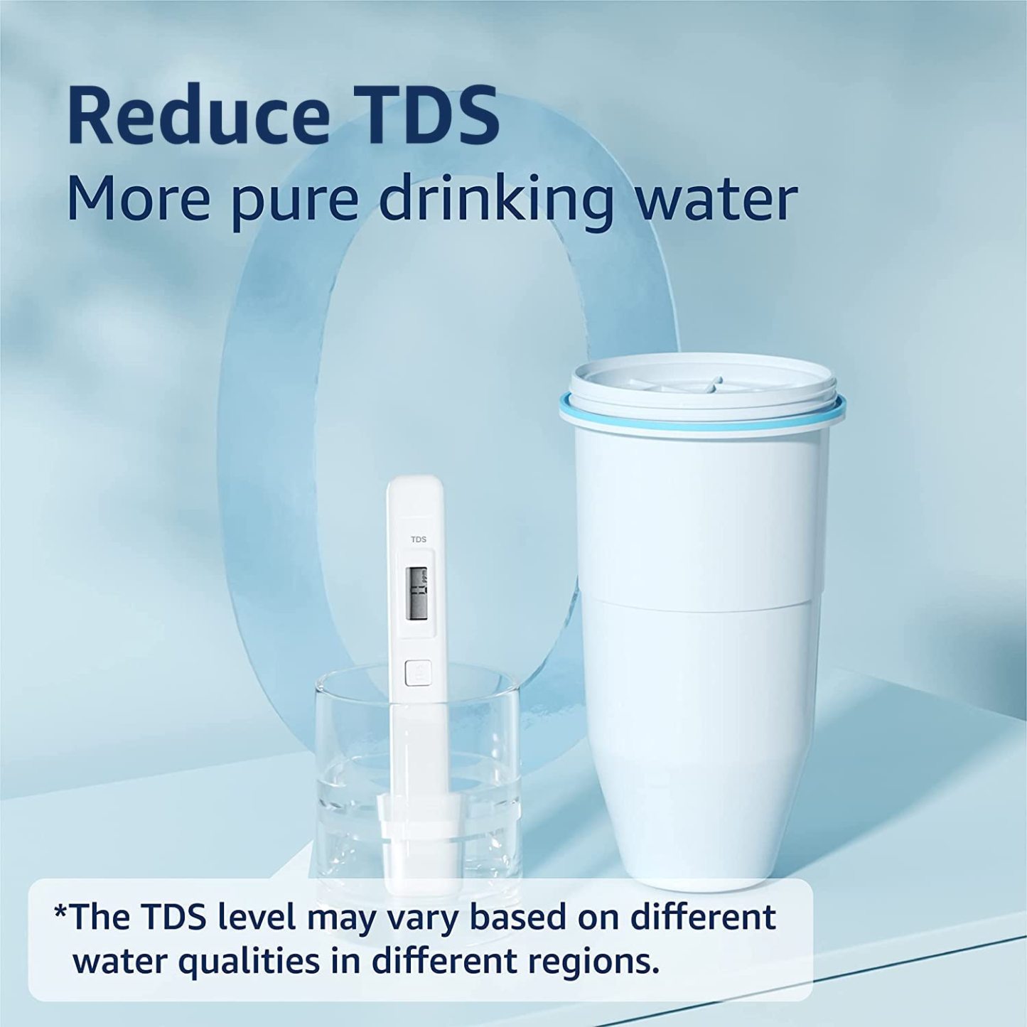 AQUA CREST NSF/ANSI 53 Certified 6-Stage Replacement Water Filters Reduce TDS