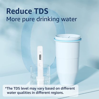 AQUA CREST NSF/ANSI 53 Certified 6-Stage Replacement Water Filters Reduce TDS