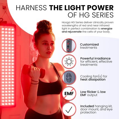 Hooga Red Light Therapy for Face and Body, Red 660nm Near Infrared 850nm, 60 LEDs