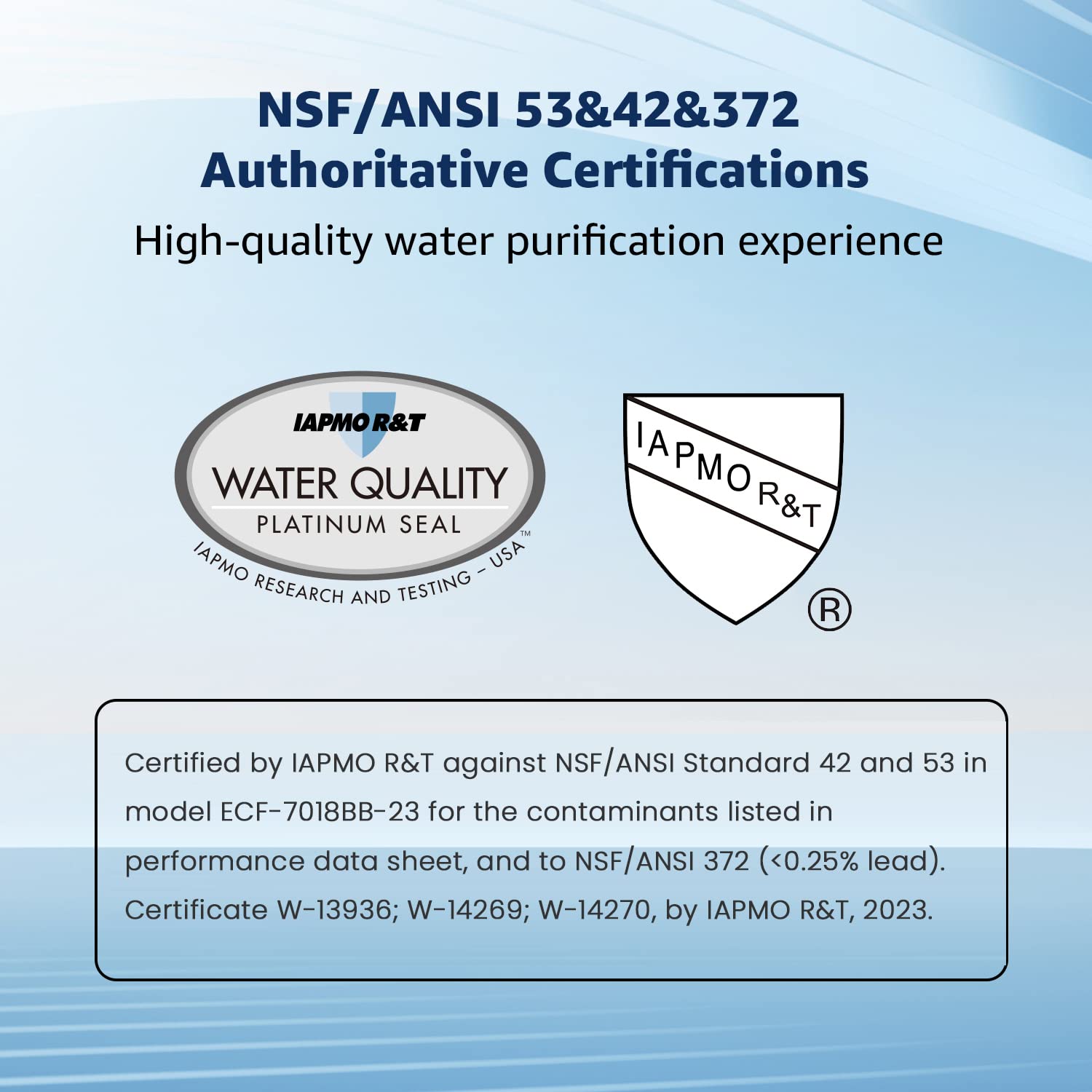 AQUA CREST NSF/ANSI 53 Certified 6-Stage Replacement Water Filters Reduce TDS