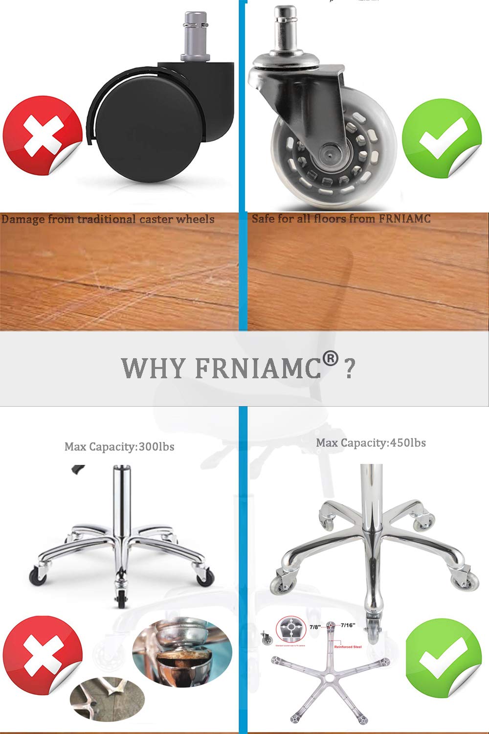 FRNIAMC Professional Saddle Stool with Wheels Ergonomic Swivel Rolling Height Adjustable