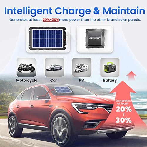 Upgraded 7.5W-Solar-Battery-Trickle-Charger-Maintainer-12V Portable Waterproof Solar Panel Trickle Charging Kit
