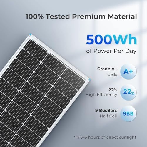 Renogy 2PCS Solar Panels 100 Watt 12 Volt, High-Efficiency Monocrystalline PV Module Power Charger