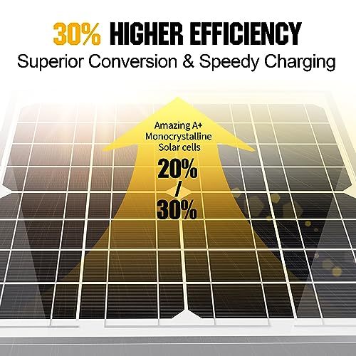 SOLPERK Solar Panel Kit 20W 12V, Solar Battery Trickle Charger Maintainer + Upgrade Controller