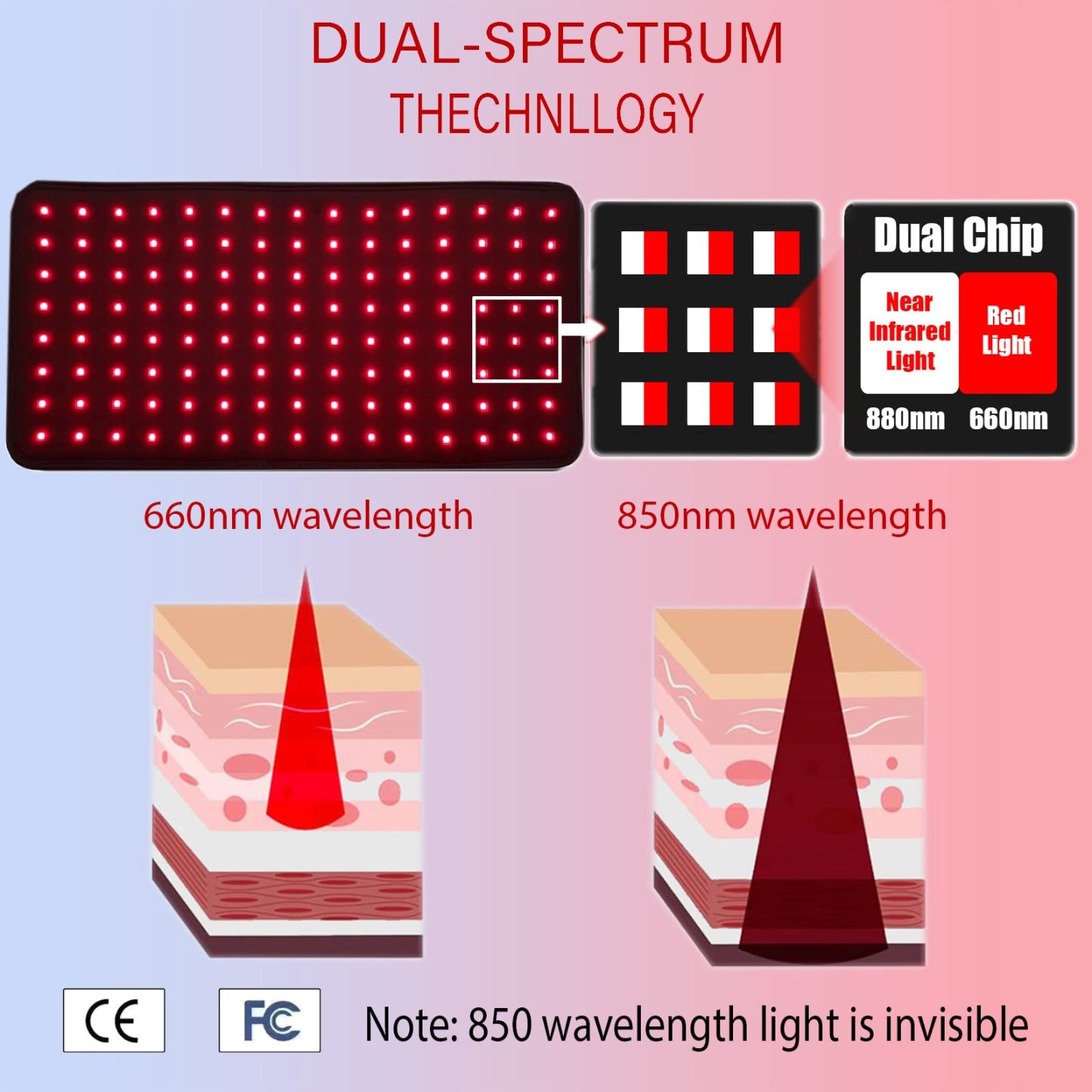 Infrared Red Light Therapy Belt Device for Body Pain Waist, Wearable Device Deep Therapy wrap with Timer for Women Best Gift