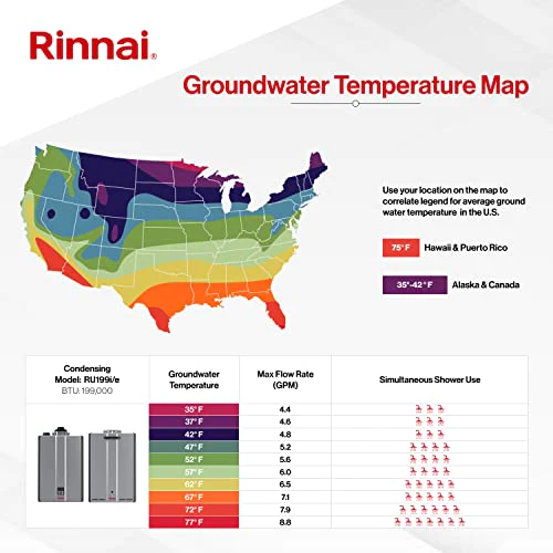 Rinnai RU199iN Condensing Tankless Hot Water Heater, 11 GPM, Natural Gas