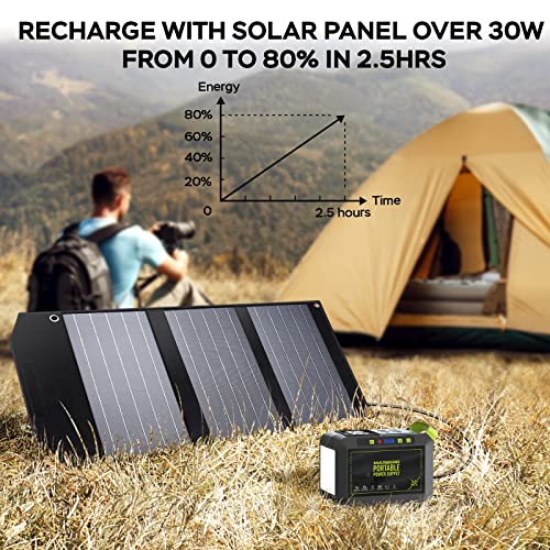 MARBERO 88Wh Portable Power Station 24000mAh Camping Solar Generator Lithium Battery