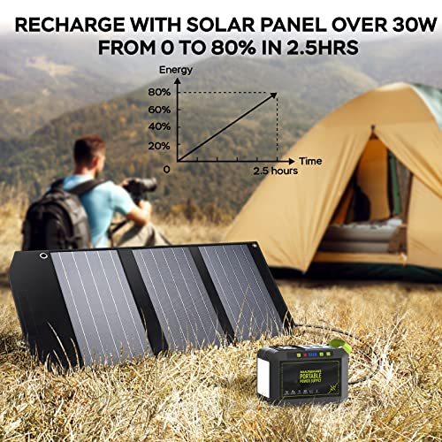 MARBERO 88Wh Portable Power Station 24000mAh Camping Solar Generator Lithium Battery