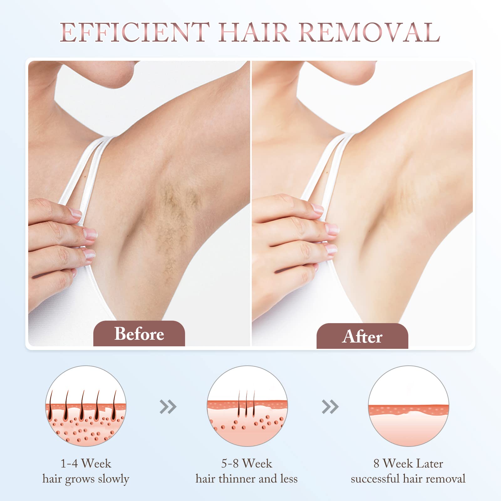 IPL Laser Hair Removal Device for Women and Men with Ice Compress System