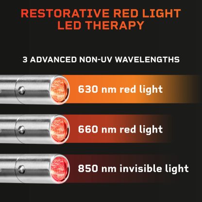 LifePro Infrared & Red Light Therapy for Body Joints & Muscles Pain Relief