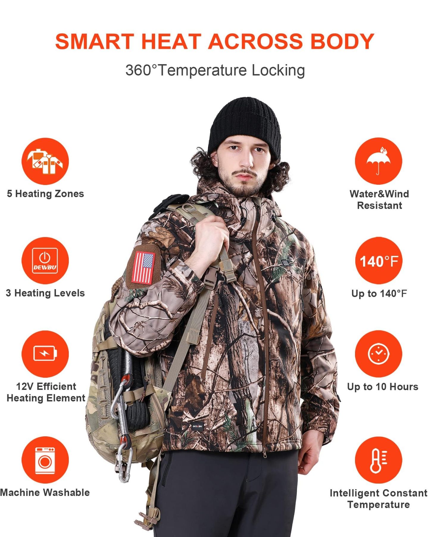 DEWBU Heated Jacket for Men with 12V Battery Pack Winter Outdoor Soft Shell Electric Heating Coat, XL