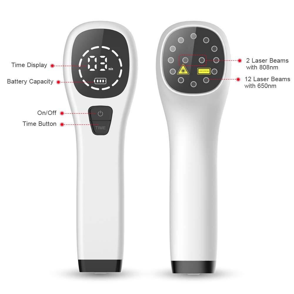 Cold Laser Human/Vet Device with LED Display Targets Joint and Muscles Directly for Pain ReliefInfrared Light