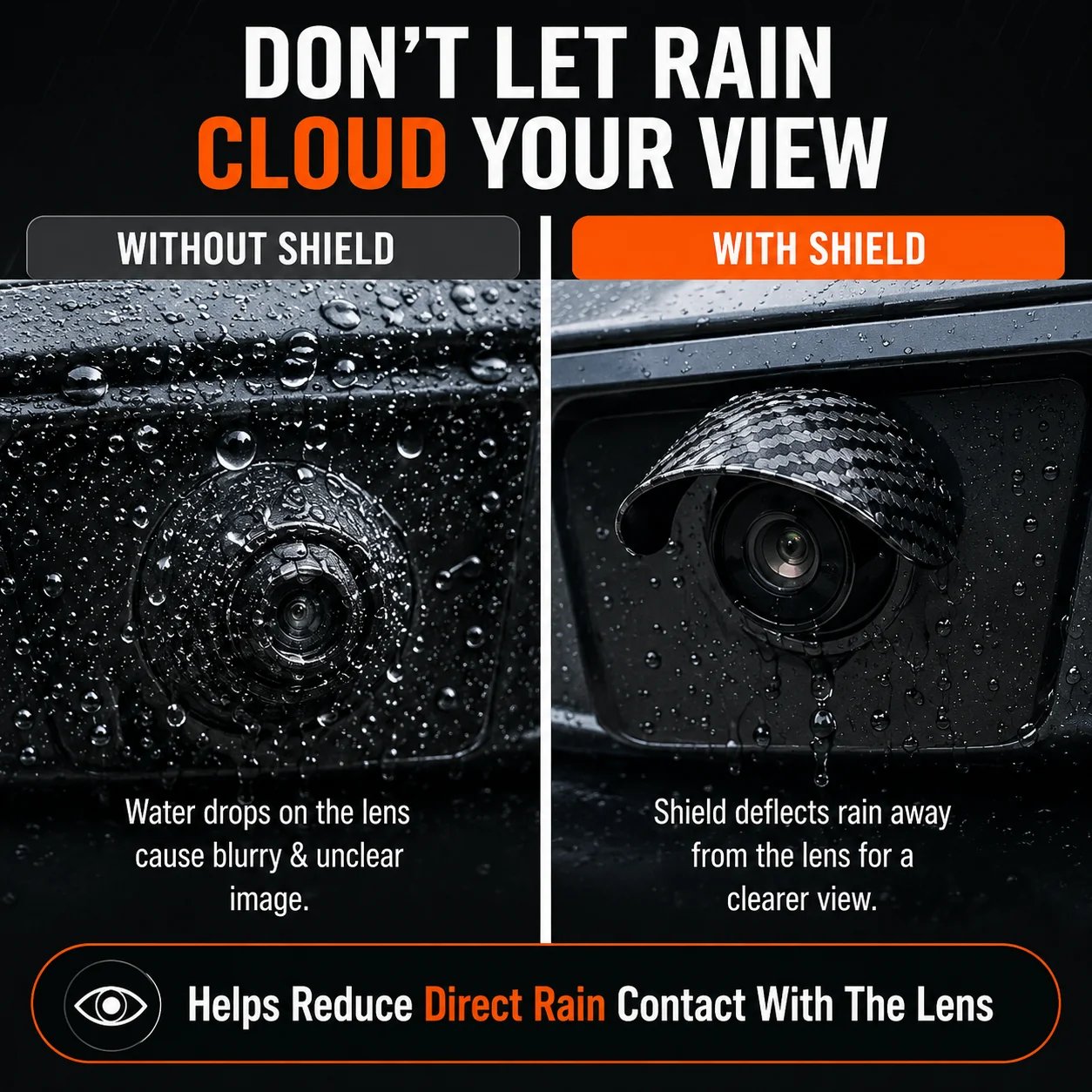 Car Backup Camera Rain Shield – Carbon Fiber Sun Visor, Protects Rear & Side Camera Lens from Rain & Glare