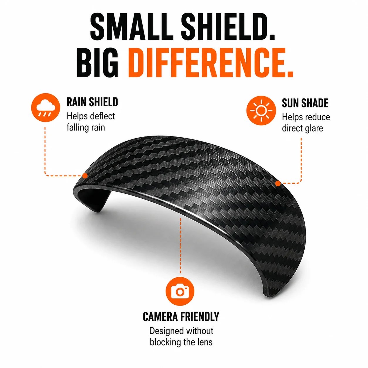 Car Backup Camera Rain Shield – Carbon Fiber Sun Visor, Protects Rear & Side Camera Lens from Rain & Glare