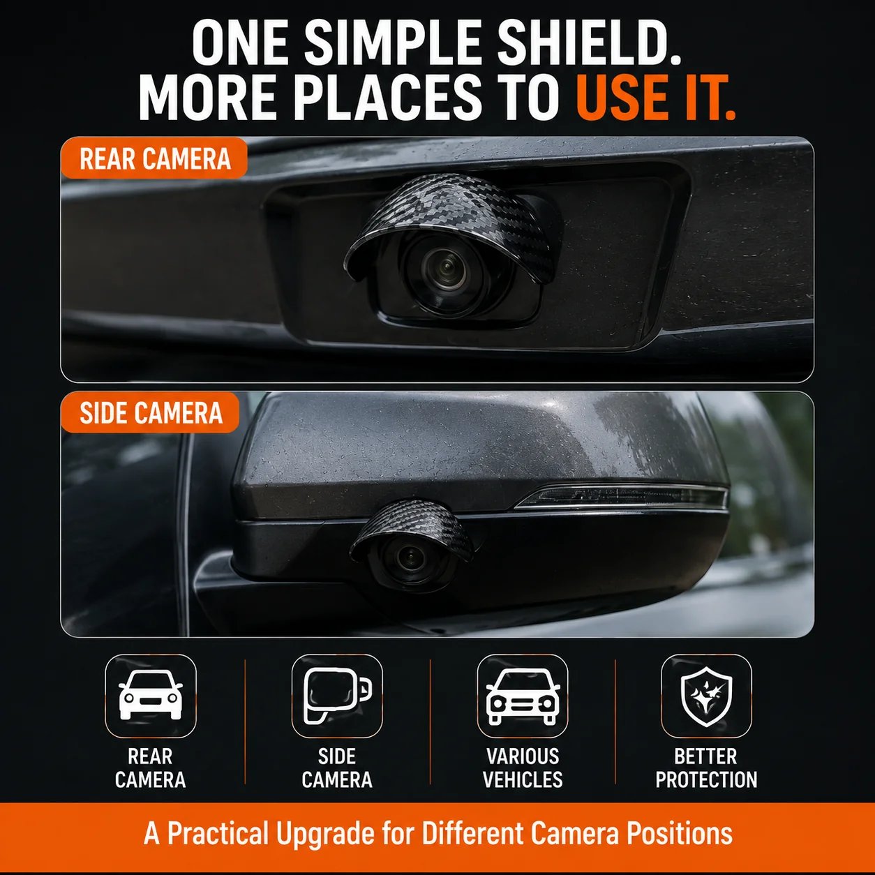 Car Backup Camera Rain Shield – Carbon Fiber Sun Visor, Protects Rear & Side Camera Lens from Rain & Glare