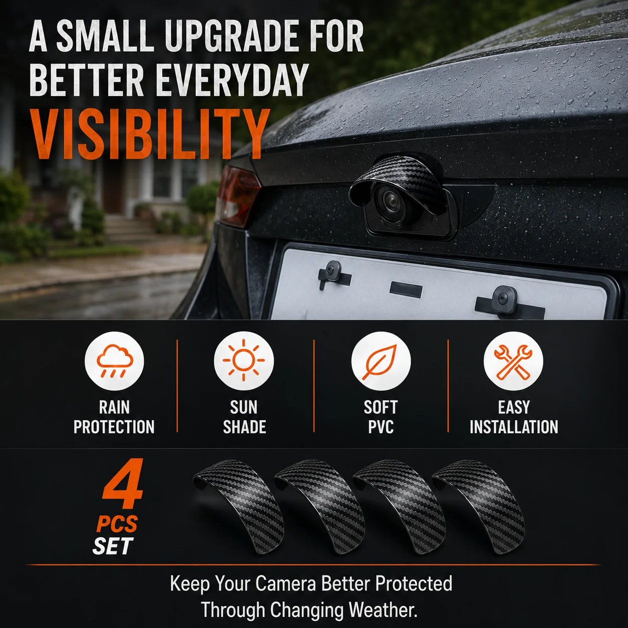 Car Backup Camera Rain Shield – Carbon Fiber Sun Visor, Protects Rear & Side Camera Lens from Rain & Glare