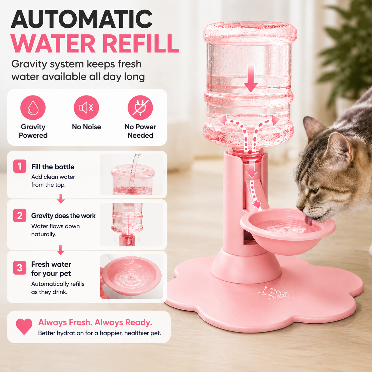 🐾 Automatic Pet Water Dispenser – Gravity Self Refilling Cat & Dog Water Bowl