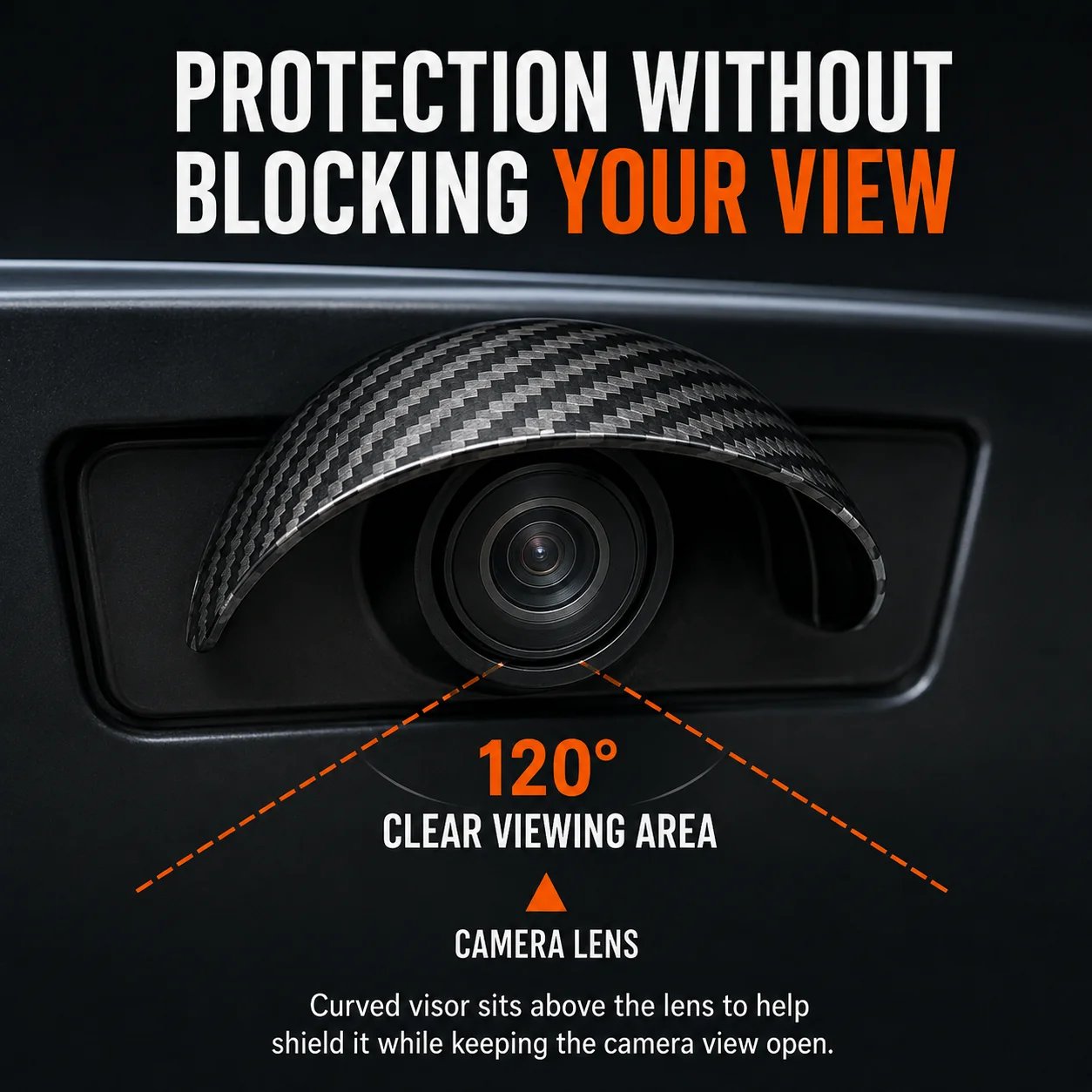 Car Backup Camera Rain Shield – Carbon Fiber Sun Visor, Protects Rear & Side Camera Lens from Rain & Glare