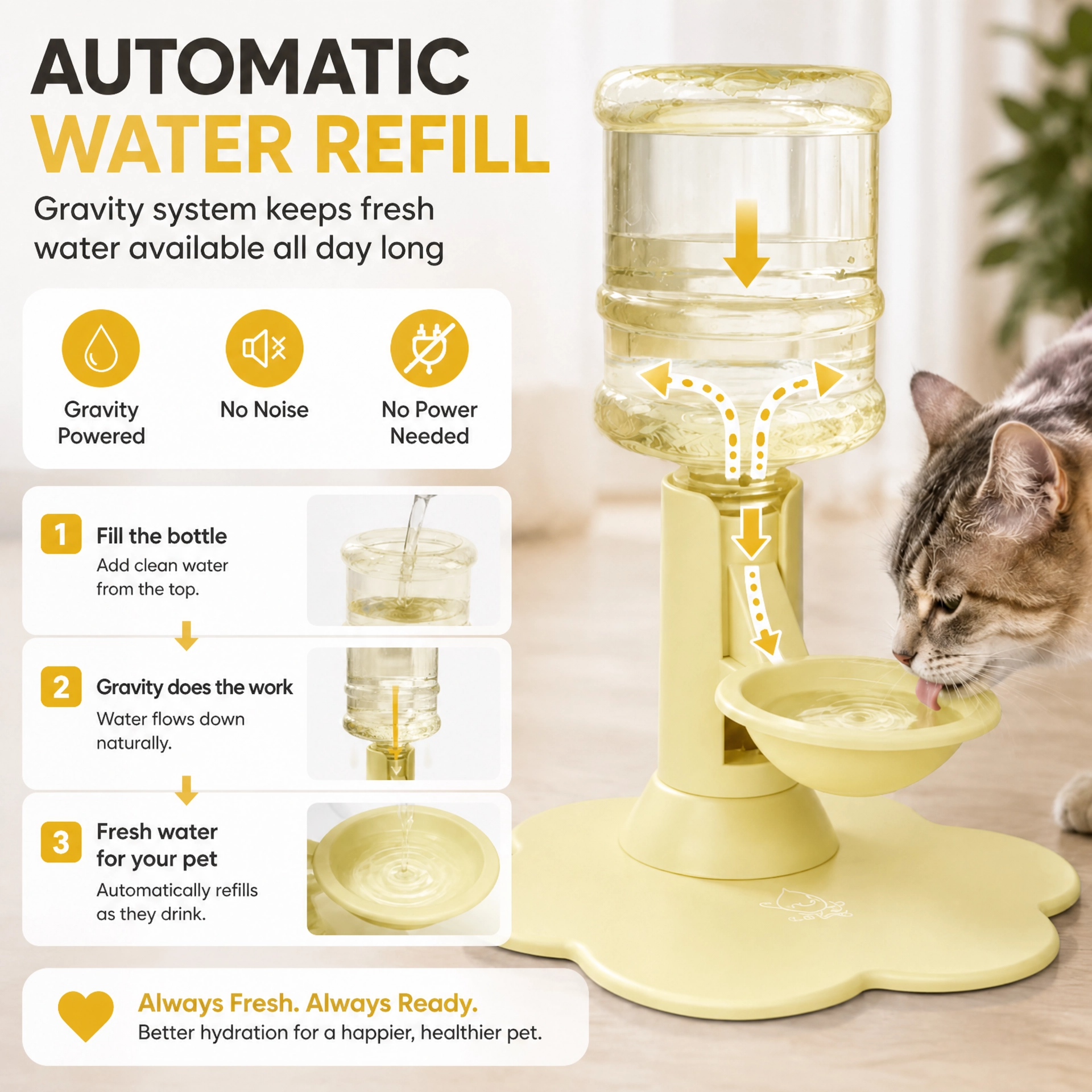 🐾 Automatic Pet Water Dispenser – Gravity Self Refilling Cat & Dog Water Bowl